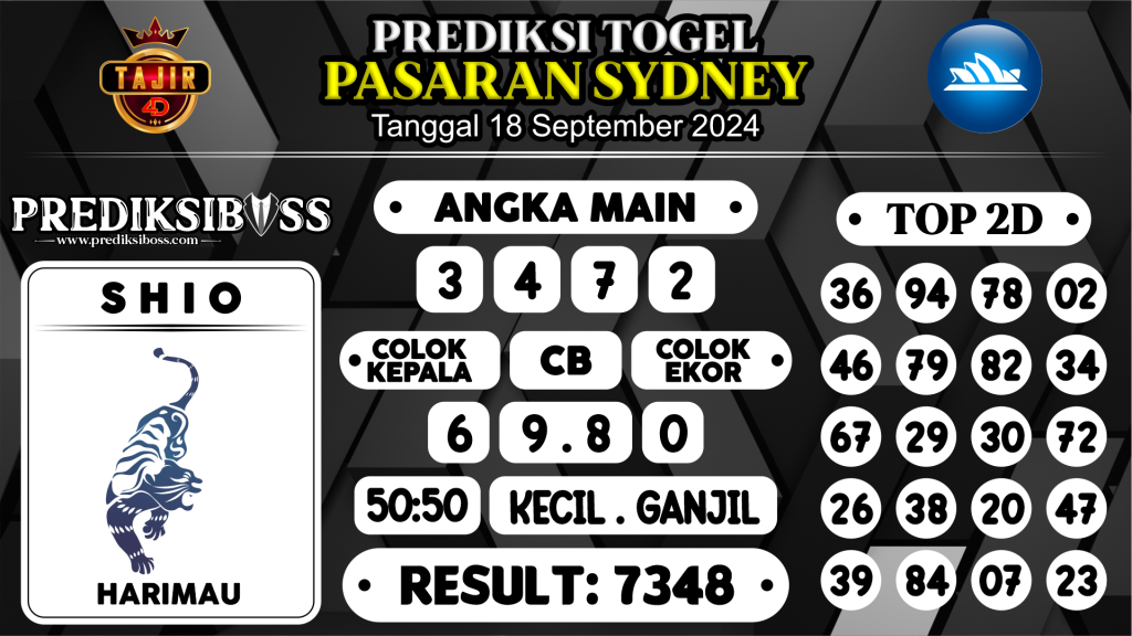 https://prediksibossjauh.com/prediksi-boss-togel-sidney-rabu-18-september-2024/