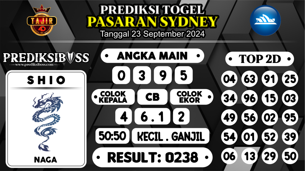 https://prediksibossjauh.com/prediksi-boss-togel-sidney-senin-23-september-2024/